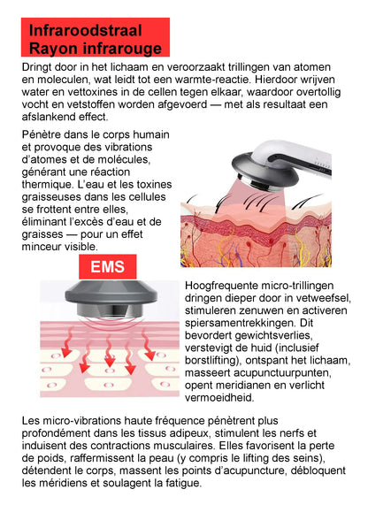 Close-up van draagbare slimming massager met ultrasone trillingen voor professionele spa resultaten in eigen huis